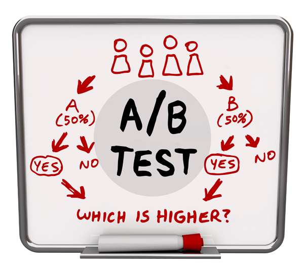 A/B Test Diagram Words Dry Erase Board Explained